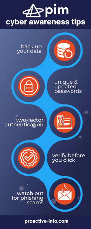 Strengthen Your Network with FREE Cyber Awareness Training